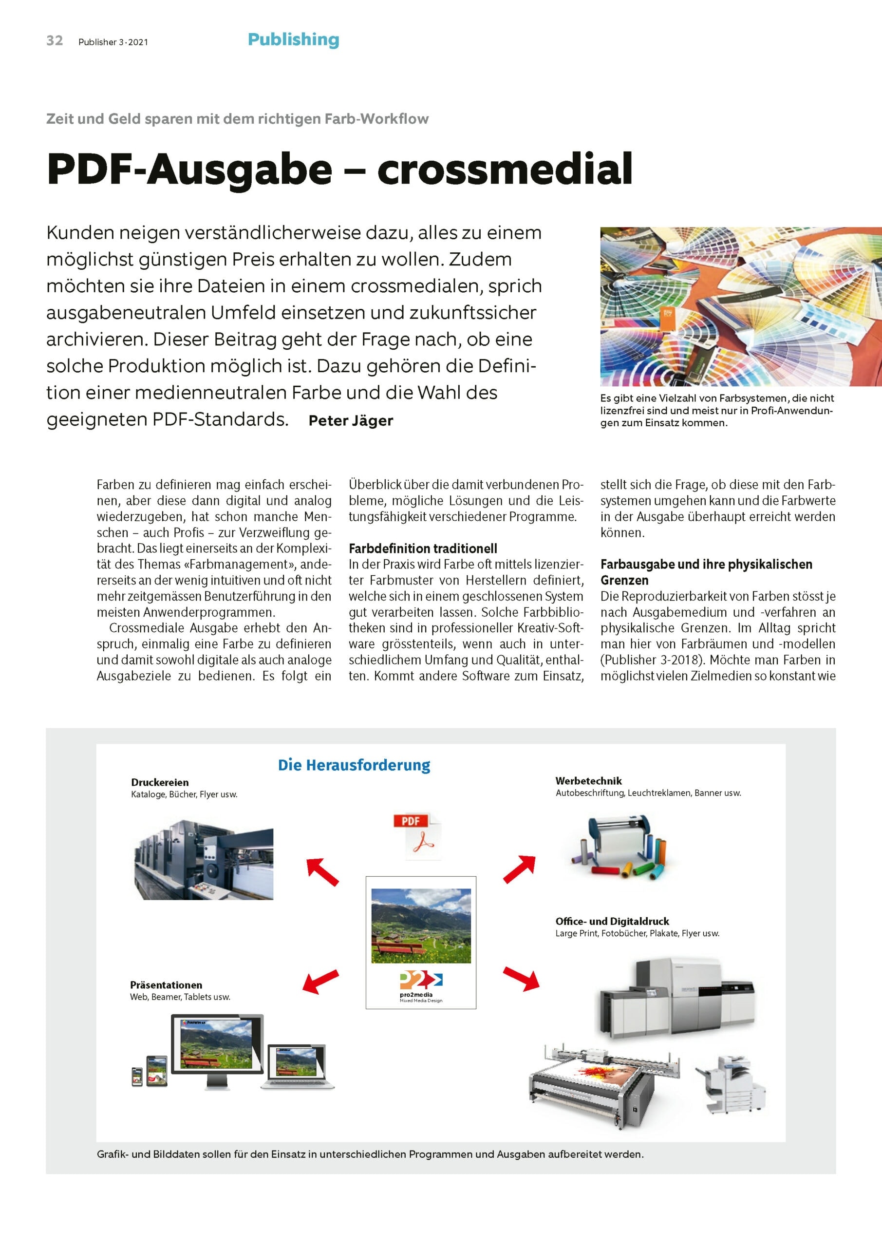 PDF-Ausgabe crossmedial